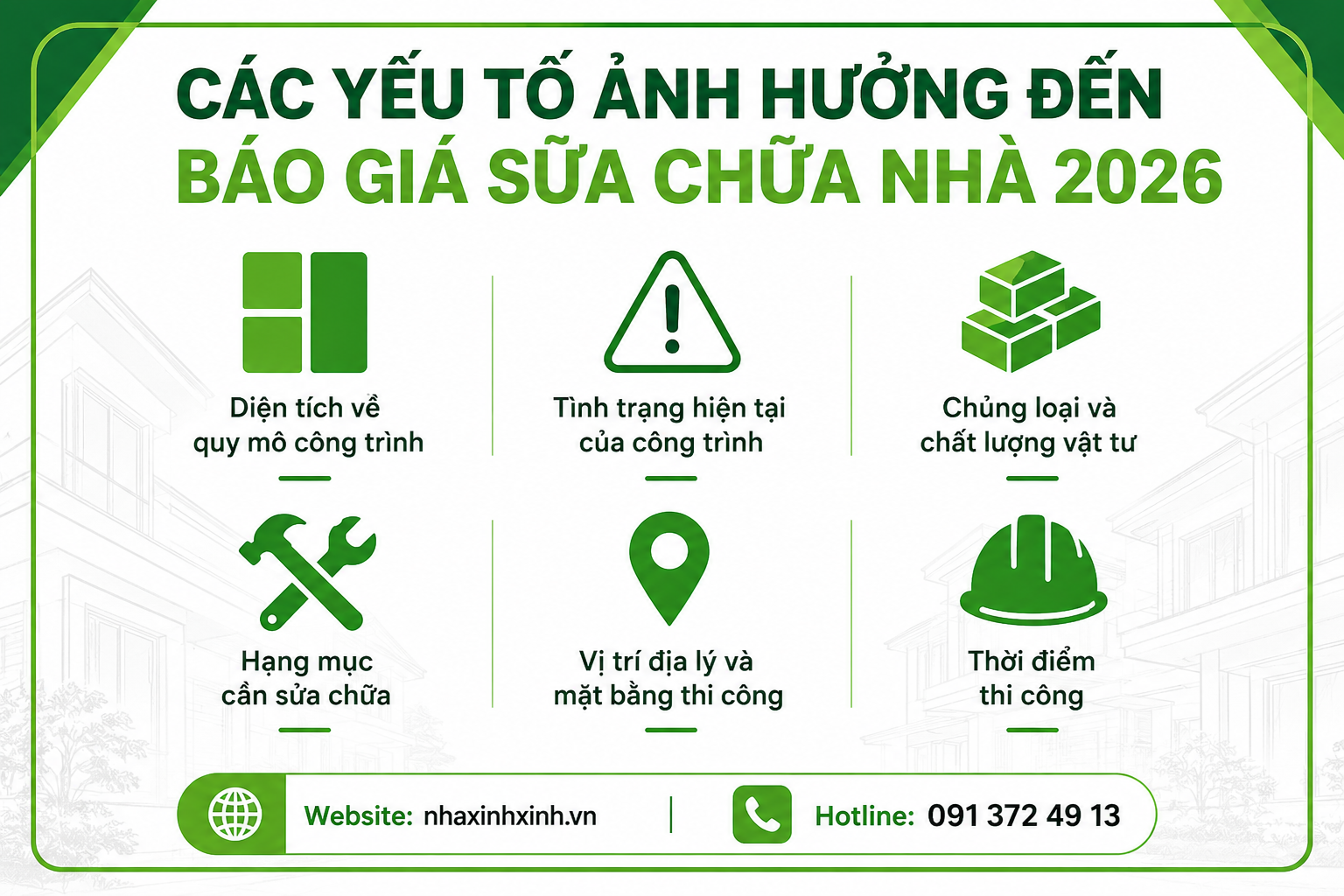 Giá Sửa Chữa Nhà Cấp 4